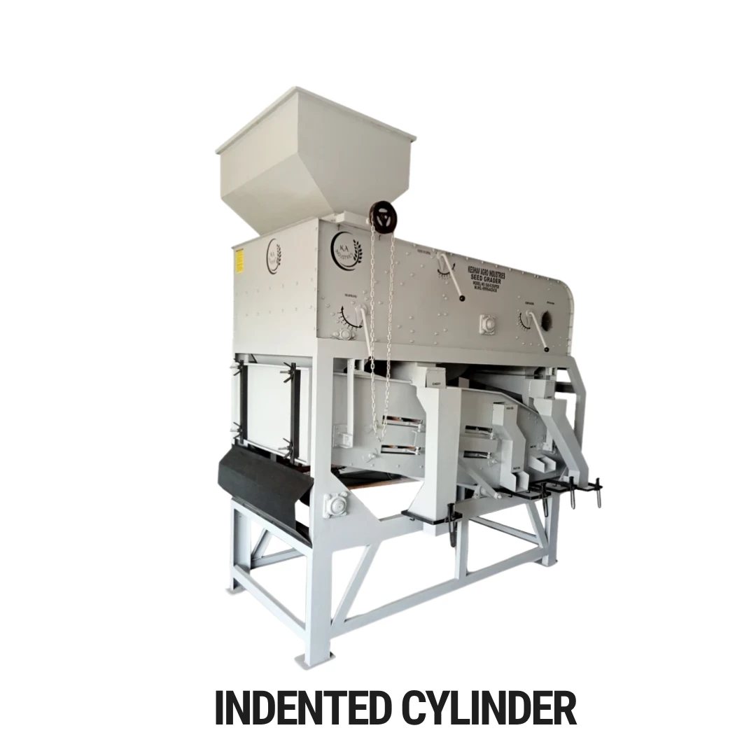 Indented Cylinder